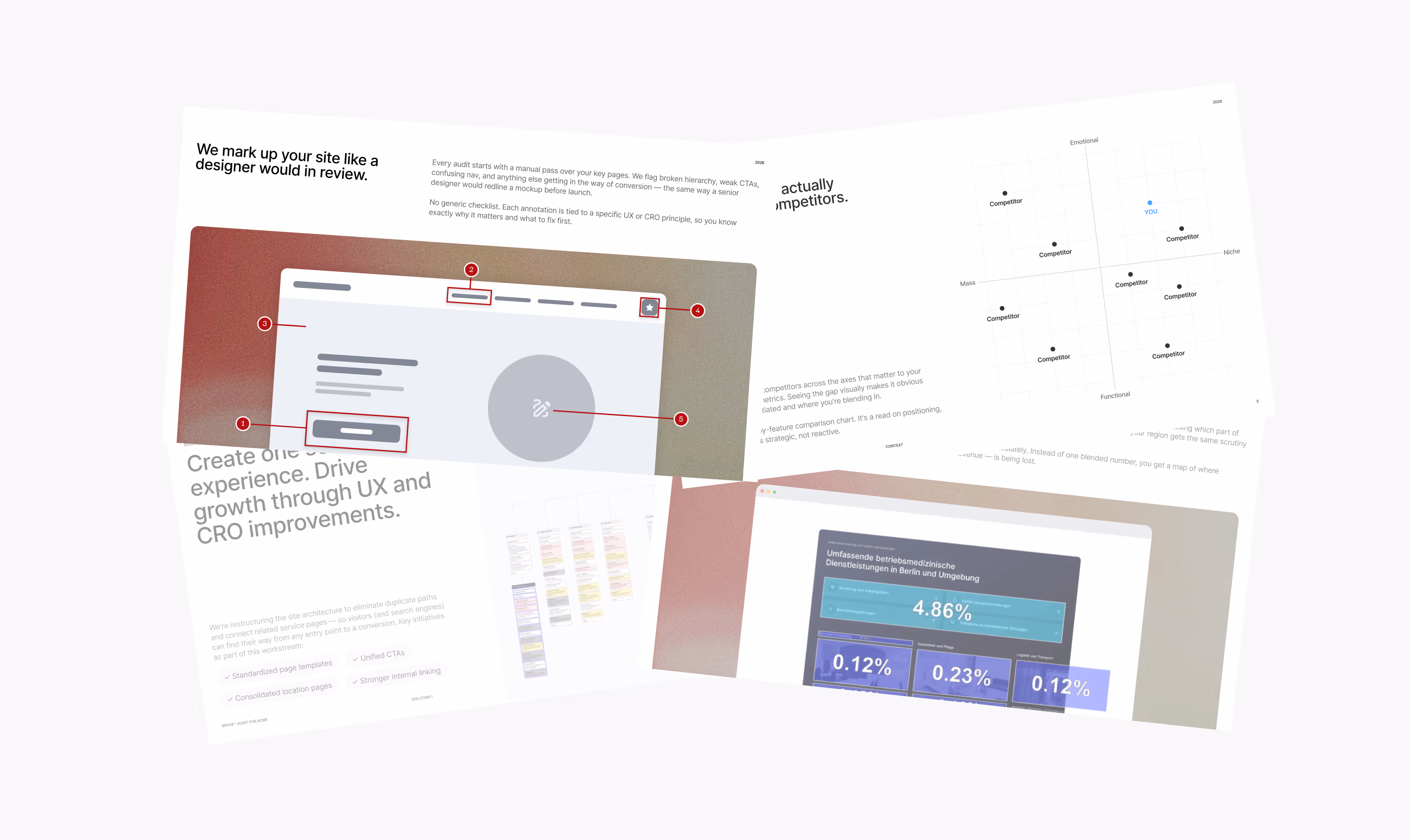 Screenshot der Website-Audit-Oberfläche – 90five
